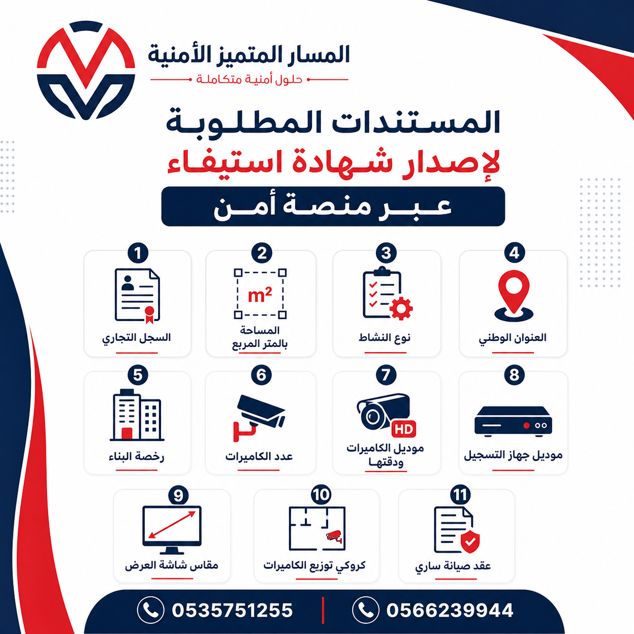 المستندات المطلوبة لإصدار شهادة استيفاء كاميرات المراقبة عبر منصة أمن