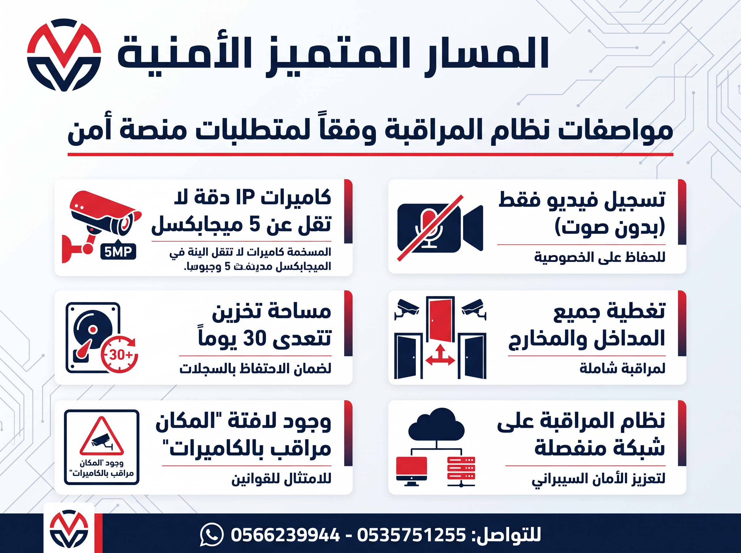 مواصفات وشروط نظام كاميرات المراقبة المعتمد من منصة أمن
